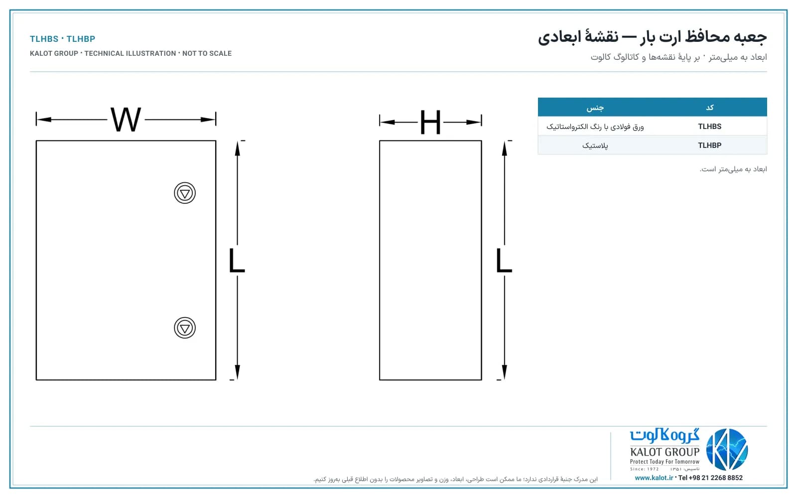 نقشهٔ ابعادی جعبه محافظ ارت بار با جدول کدها و ابعاد TLHBS، TLHBP