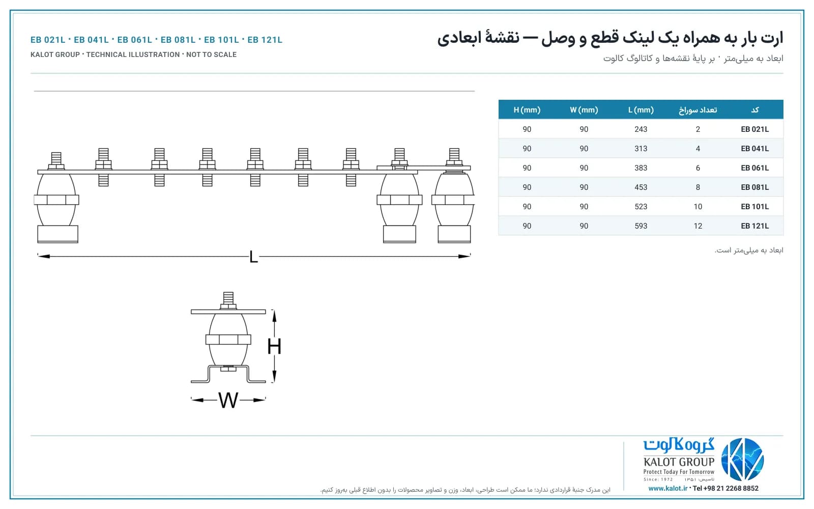 نقشهٔ ابعادی ارت بار به همراه یک لینک قطع و وصل کالوت با جدول کدها و ابعاد EB 021L، EB 041L، EB 061L، EB 081L، EB 101L، EB 121L