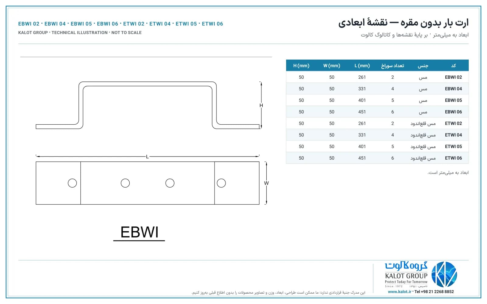 نقشهٔ ابعادی ارت بار بدون مقره کالوت با جدول کدها و ابعاد EBWI 02، EBWI 04، EBWI 05، EBWI 06، ETWI 02، ETWI 04، ETWI 05، ETWI 06
