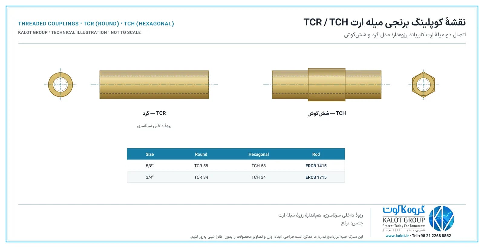 نقشهٔ کالوت از کوپلینگ برنجی گرد TCR و شش‌گوش TCH با رزوهٔ داخلی سرتاسری، نمای روبه‌رو و جدول کدها برای سایزهای 1/2، 5/8 و 3/4 اینچ