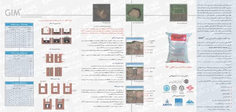 پیش‌نمایش صفحهٔ اول کاتالوگ: کاتالوگ محصول GIM