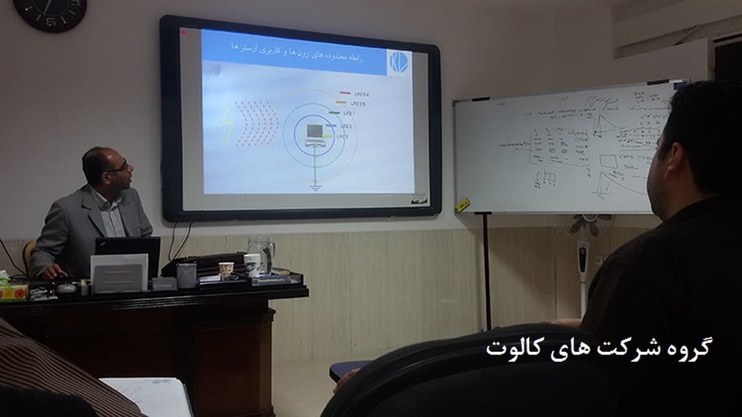 ارائهٔ فنی با نمایش اسلاید روی صفحهٔ نمایش و وایت‌برد در جلسهٔ آموزشی