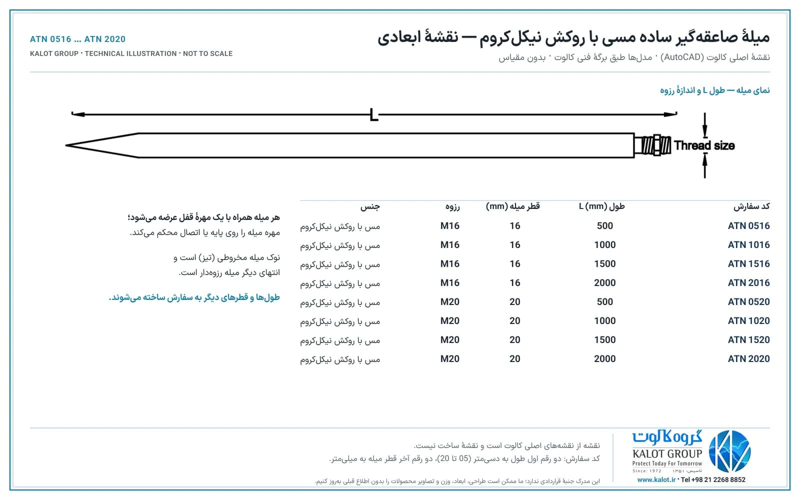 نقشهٔ کالوت از میلهٔ صاعقه‌گیر مس با روکش نیکل‌کروم با نوک مخروطی، طول L و رزوهٔ انتهایی، همراه با جدول هشت مدل ATN با قطر ۱۶ و ۲۰ میلی‌متر و طول ۵۰۰ تا ۲۰۰۰ میلی‌متر