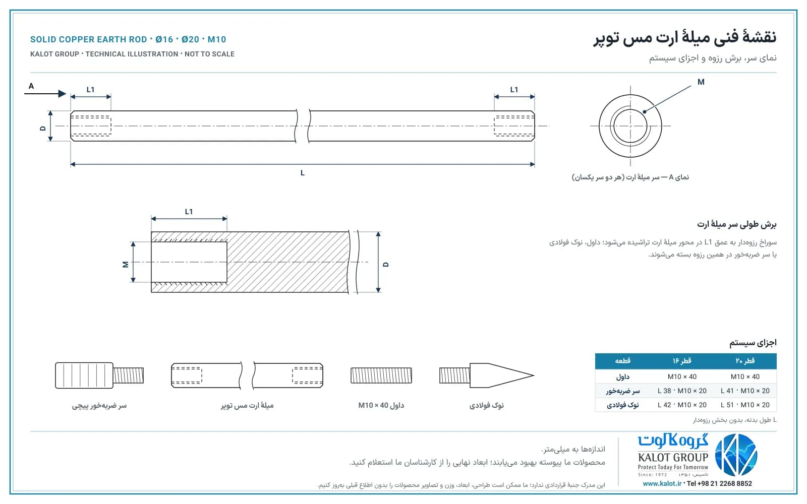 نقشهٔ فنی میلهٔ ارت مس توپر با نمای سر، برش سوراخ رزوه‌دار و طرح سر ضربه‌خور، داول و نوک فولادی