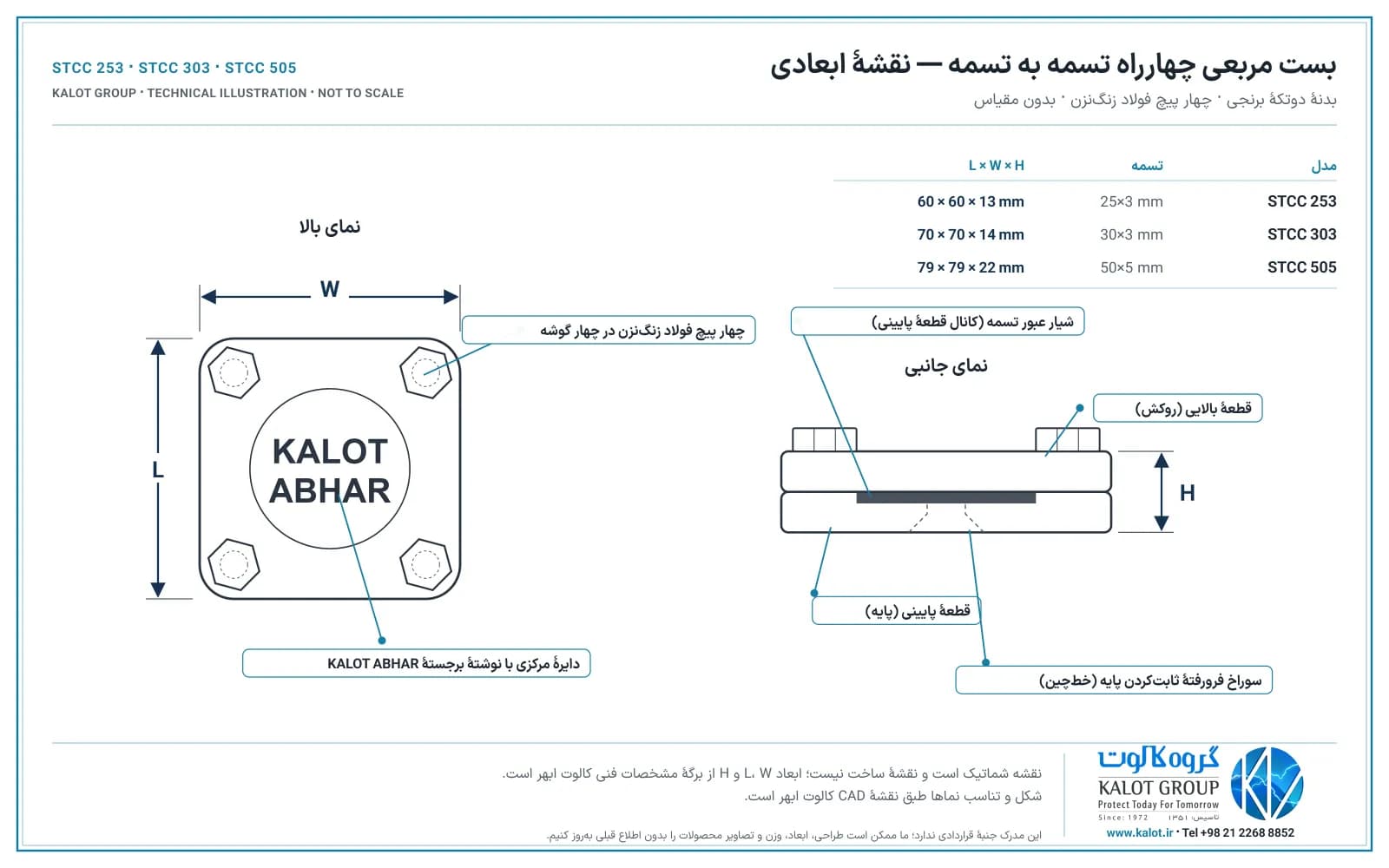 نمای بالا و جانبی بست مربعی کالوت طبق نقشهٔ CAD کالوت ابهر با علامت‌های L، W و H: دو قطعهٔ بدنه، چهار پیچ شش‌گوش فولاد زنگ‌نزن، دایرهٔ مرکزی با نوشتهٔ برجستهٔ KALOT ABHAR، شیار عبور تسمه و سوراخ فرورفتهٔ ثابت‌کردن پایه