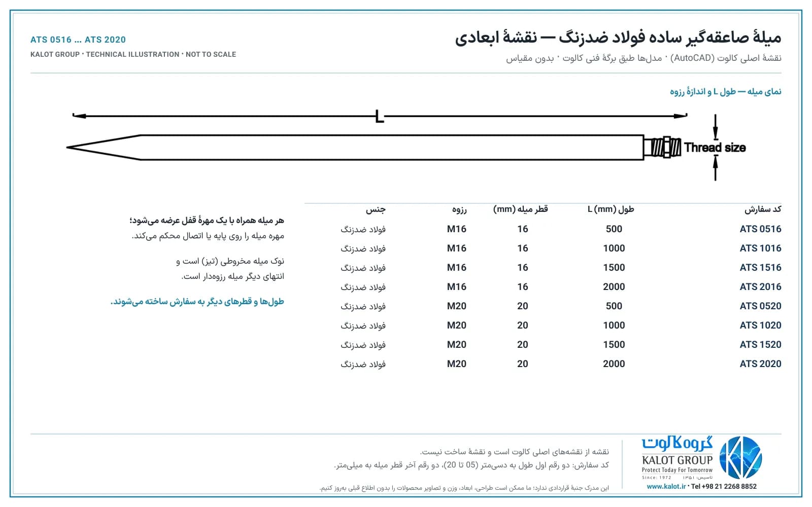 نقشهٔ کالوت از میلهٔ صاعقه‌گیر فولاد ضدزنگ با نوک مخروطی، طول L و رزوهٔ انتهایی، همراه با جدول هشت مدل ATS با قطر ۱۶ و ۲۰ میلی‌متر و طول ۵۰۰ تا ۲۰۰۰ میلی‌متر