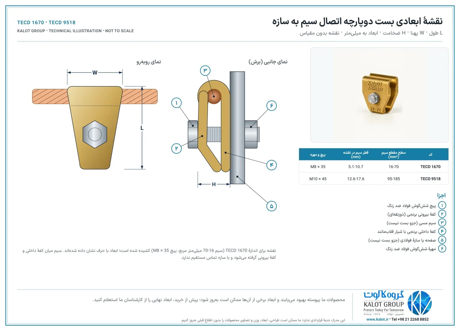 نقشهٔ ابعادی بست دوپارچه با نماهای روبه‌رو و جانبی و جدول دو اندازهٔ TECD 1670 و TECD 9518