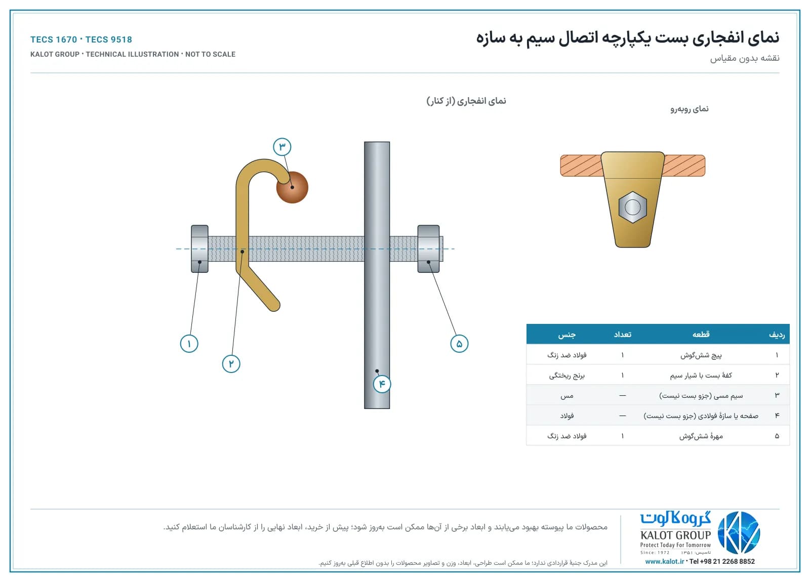 نمای انفجاری بست یکپارچه: پیچ، کفهٔ برنجی، سیم مسی، صفحهٔ سازه و مهره با فهرست قطعات